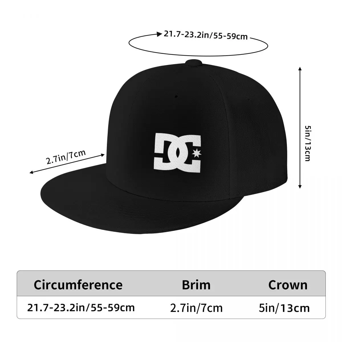 Czapki z daszkiem DC Shoe Co M – Men'S Shoes Dc recenzja i cena